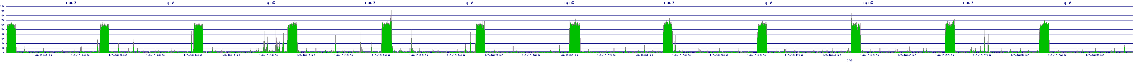 /2026/01/08/18/cpu0.png