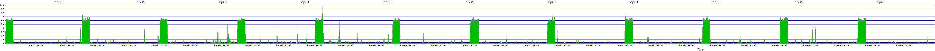 /2026/01/08/18/cpu1.png