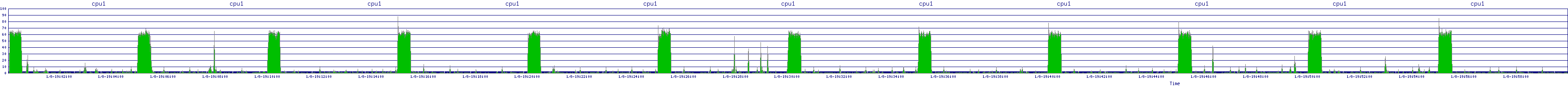 /2026/01/08/19/cpu1.png