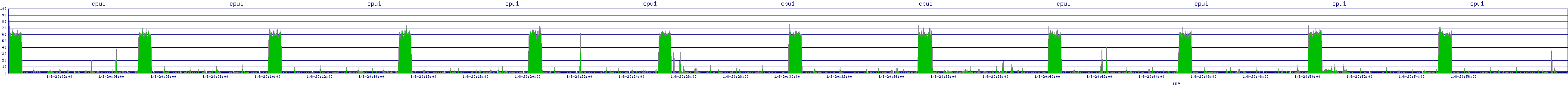 /2026/01/08/20/cpu1.png