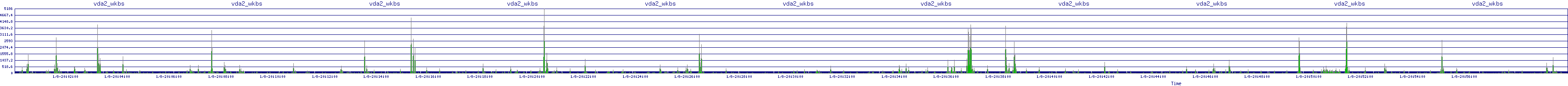 /2026/01/08/20/vda2_wkbs.png
