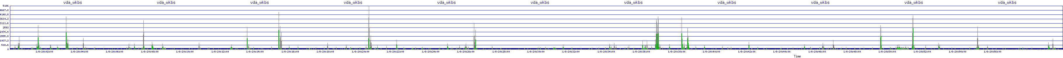 /2026/01/08/20/vda_wkbs.png