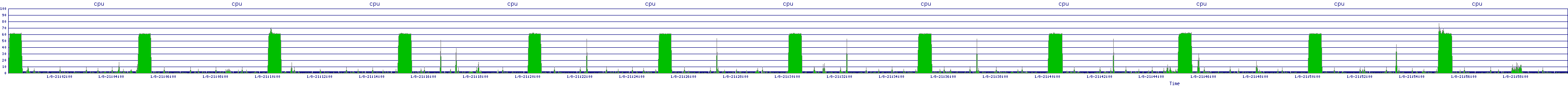 /2026/01/08/21/cpu.png