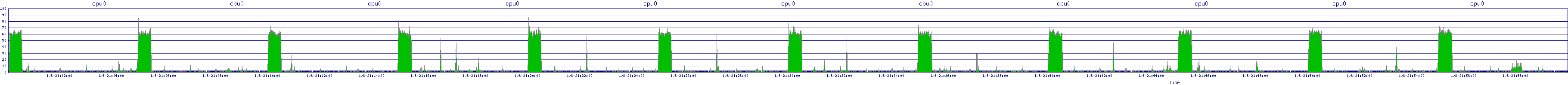 /2026/01/08/21/cpu0.png