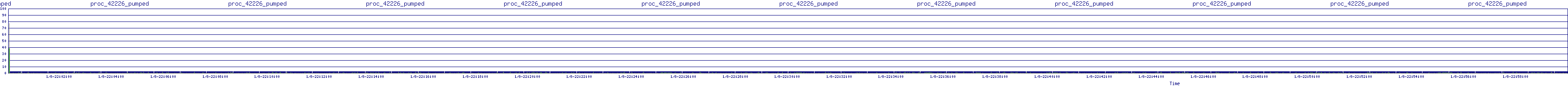 /2026/01/08/22/proc_42226_pumped.png