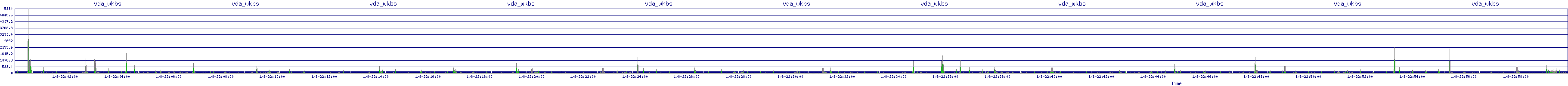 /2026/01/08/22/vda_wkbs.png