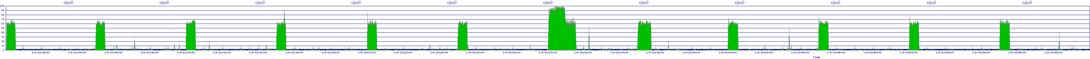 /2026/01/08/23/cpu0.png