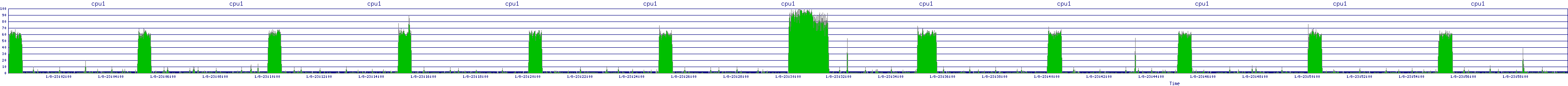 /2026/01/08/23/cpu1.png