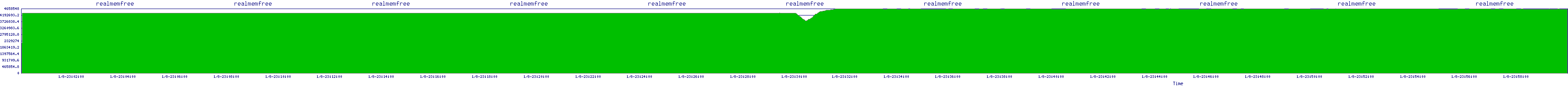 /2026/01/08/23/realmemfree.png