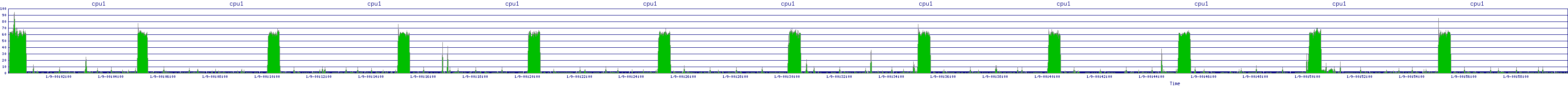 /2026/01/09/00/cpu1.png