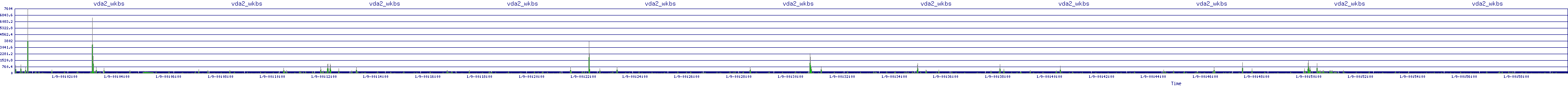 /2026/01/09/00/vda2_wkbs.png