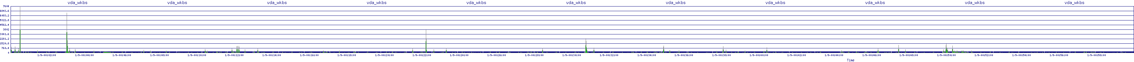 /2026/01/09/00/vda_wkbs.png