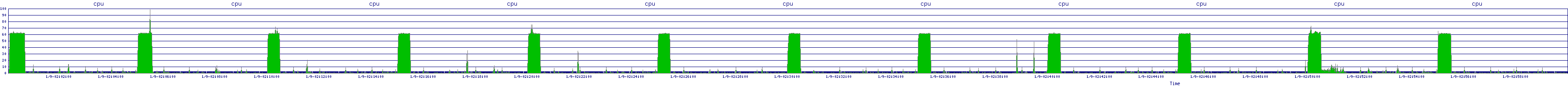 /2026/01/09/02/cpu.png