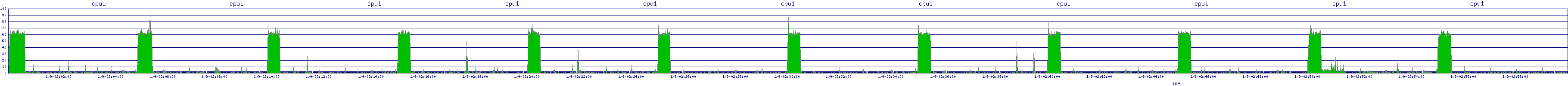 /2026/01/09/02/cpu1.png