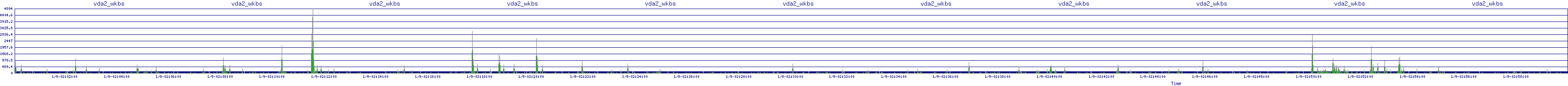 /2026/01/09/02/vda2_wkbs.png