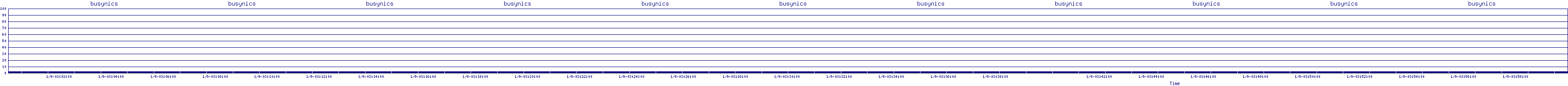/2026/01/09/03/busynics.png