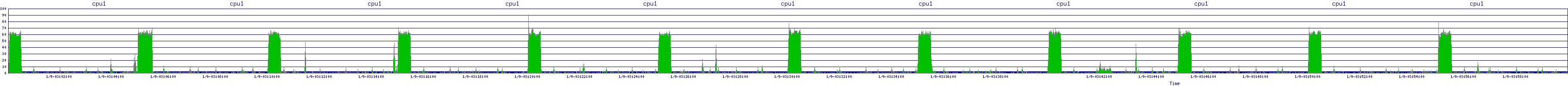/2026/01/09/03/cpu1.png