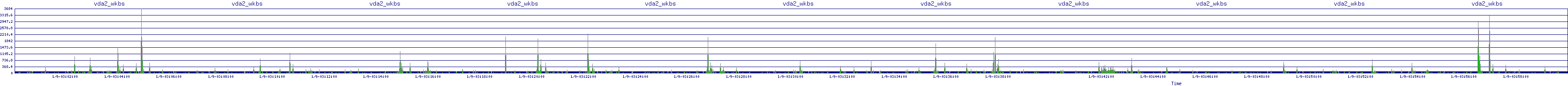 /2026/01/09/03/vda2_wkbs.png