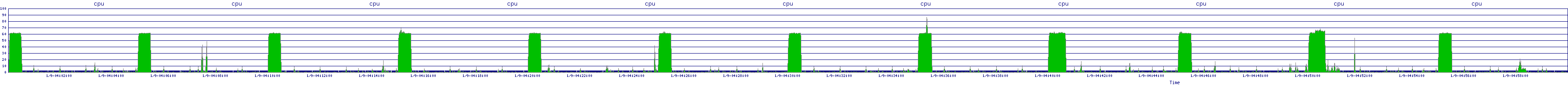 /2026/01/09/04/cpu.png
