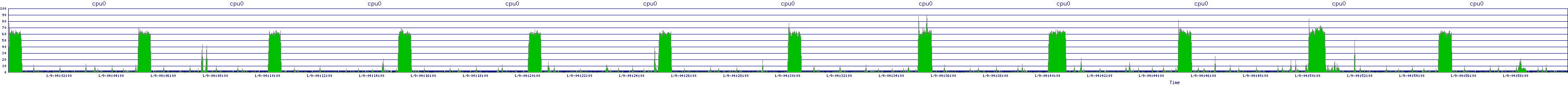 /2026/01/09/04/cpu0.png