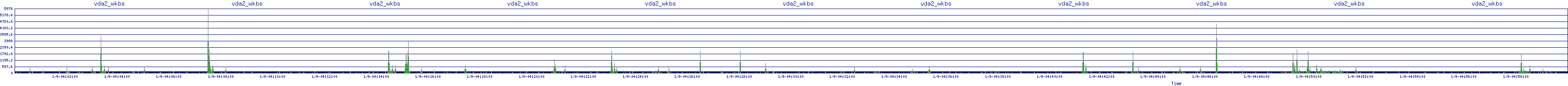 /2026/01/09/04/vda2_wkbs.png