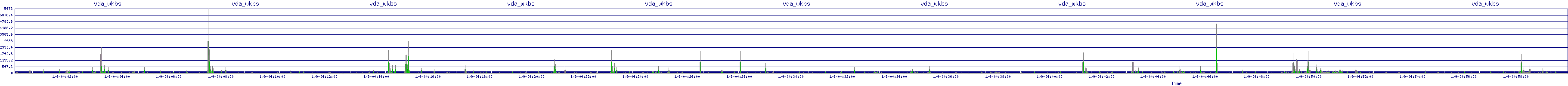 /2026/01/09/04/vda_wkbs.png