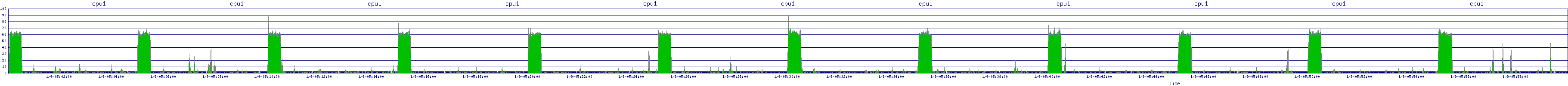 /2026/01/09/05/cpu1.png