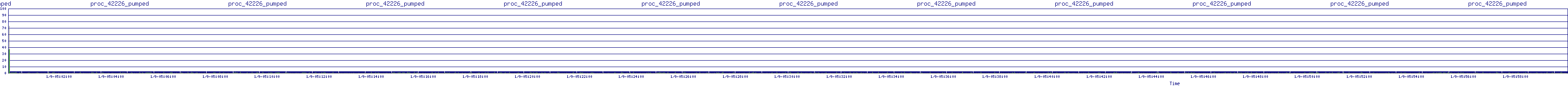 /2026/01/09/05/proc_42226_pumped.png