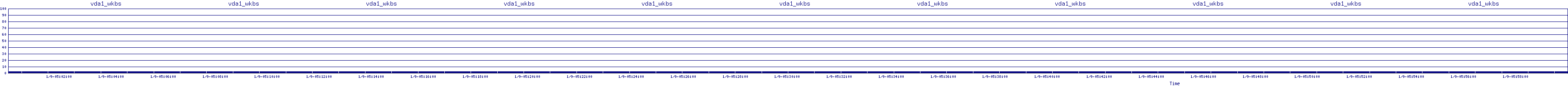 /2026/01/09/05/vda1_wkbs.png