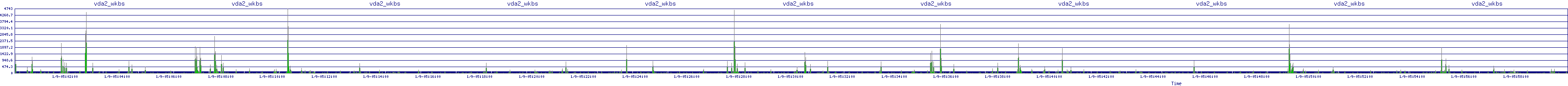 /2026/01/09/05/vda2_wkbs.png
