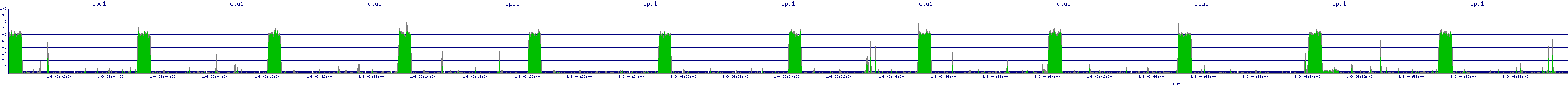 /2026/01/09/06/cpu1.png