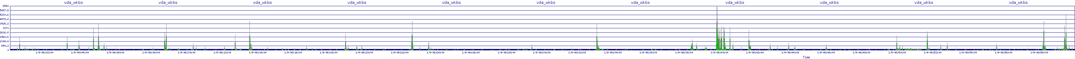 /2026/01/09/06/vda_wkbs.png