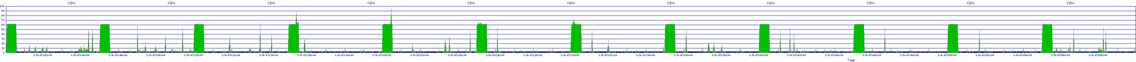 /2026/01/09/07/cpu.png