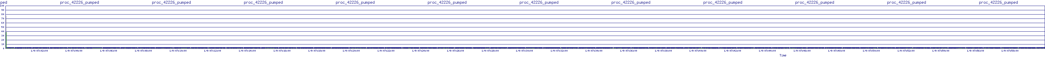 /2026/01/09/07/proc_42226_pumped.png