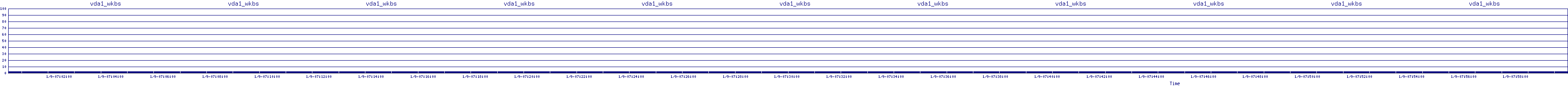 /2026/01/09/07/vda1_wkbs.png
