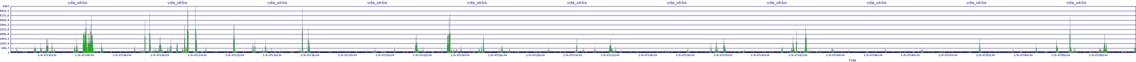 /2026/01/09/07/vda_wkbs.png