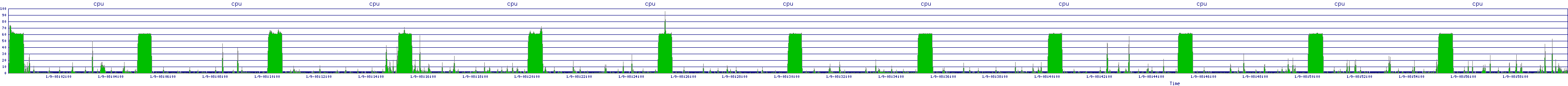/2026/01/09/08/cpu.png