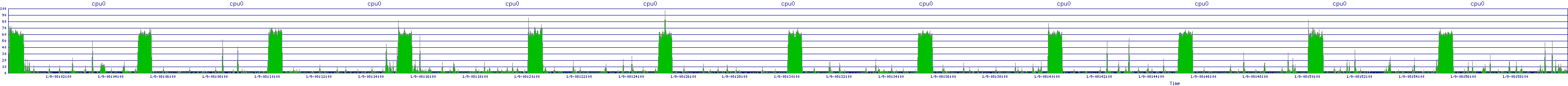 /2026/01/09/08/cpu0.png
