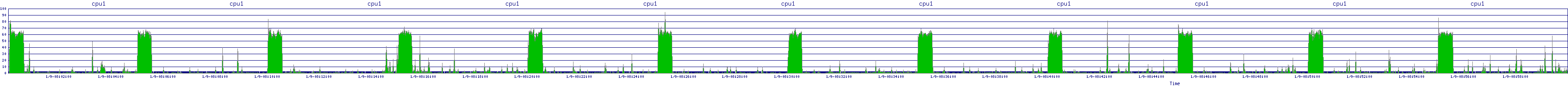 /2026/01/09/08/cpu1.png
