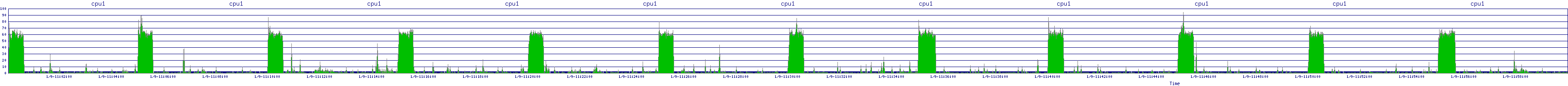 /2026/01/09/11/cpu1.png