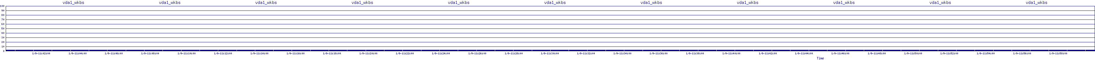 /2026/01/09/11/vda1_wkbs.png