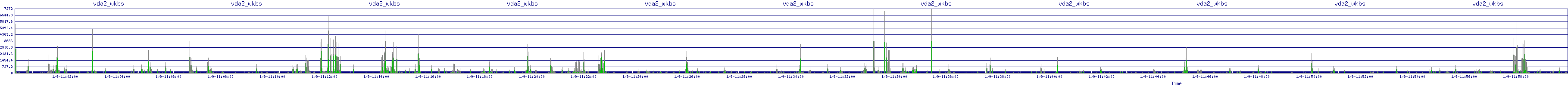 /2026/01/09/11/vda2_wkbs.png