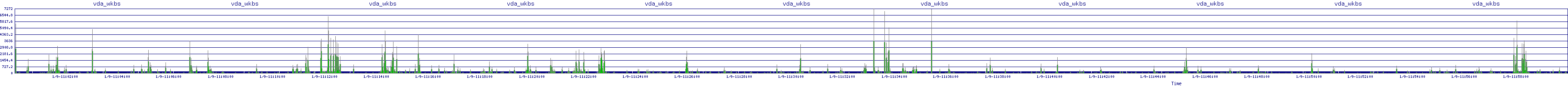 /2026/01/09/11/vda_wkbs.png