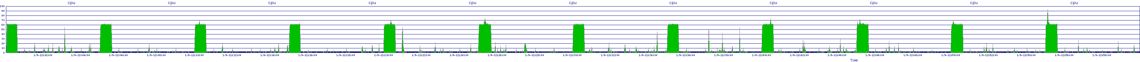 /2026/01/09/12/cpu.png