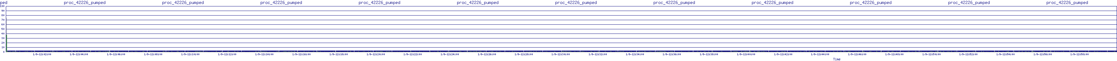/2026/01/09/12/proc_42226_pumped.png