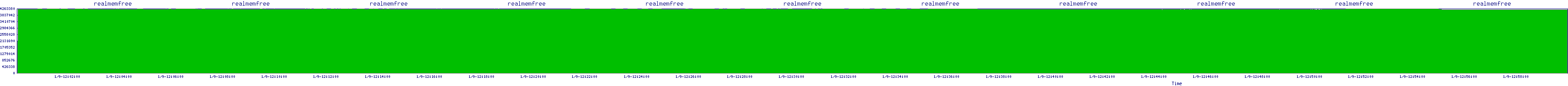 /2026/01/09/12/realmemfree.png