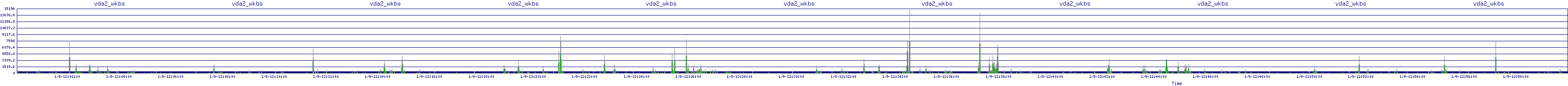 /2026/01/09/12/vda2_wkbs.png