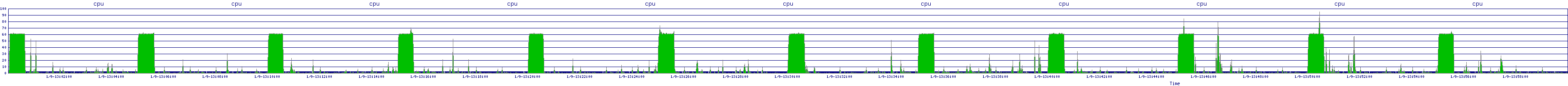 /2026/01/09/13/cpu.png