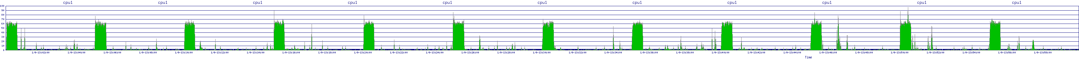 /2026/01/09/13/cpu1.png