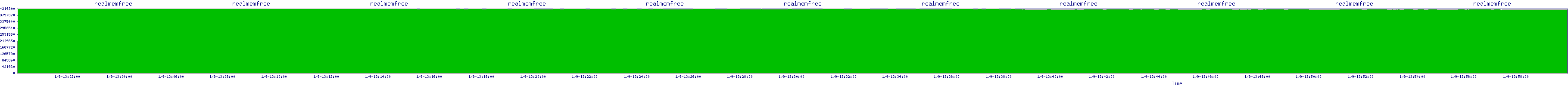 /2026/01/09/13/realmemfree.png